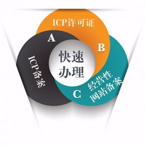 資質(zhì)電信產(chǎn)品廈門ICP證增值電信業(yè)務(wù)經(jīng)營許可證申請
