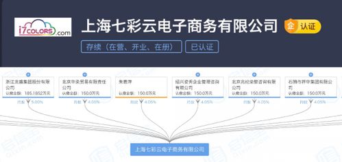 浙江龍盛集團戰略布局新篇章 投資電信業務，拓寬產業版圖
